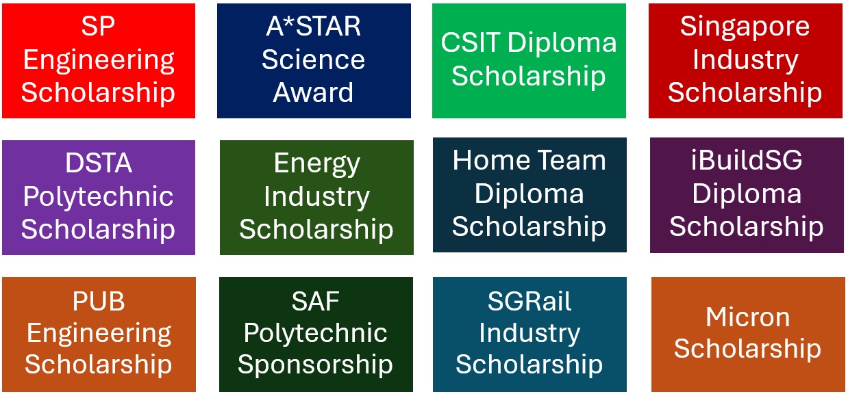EEE_Scholarship