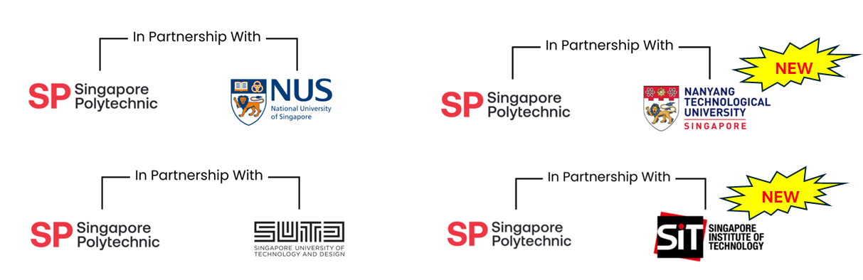UAPP partners