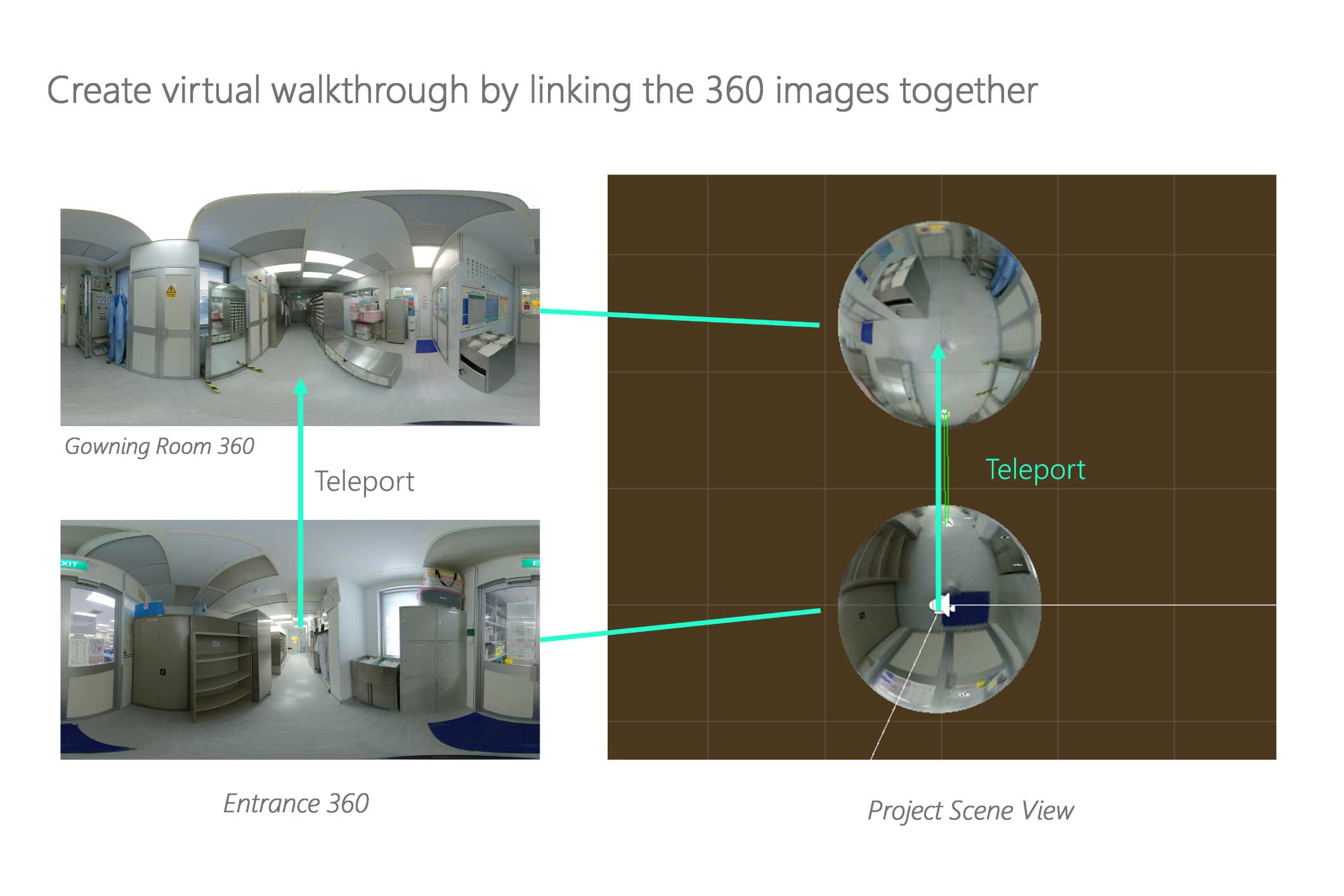 cems-360-Scenario Editor for Ship Familiarization