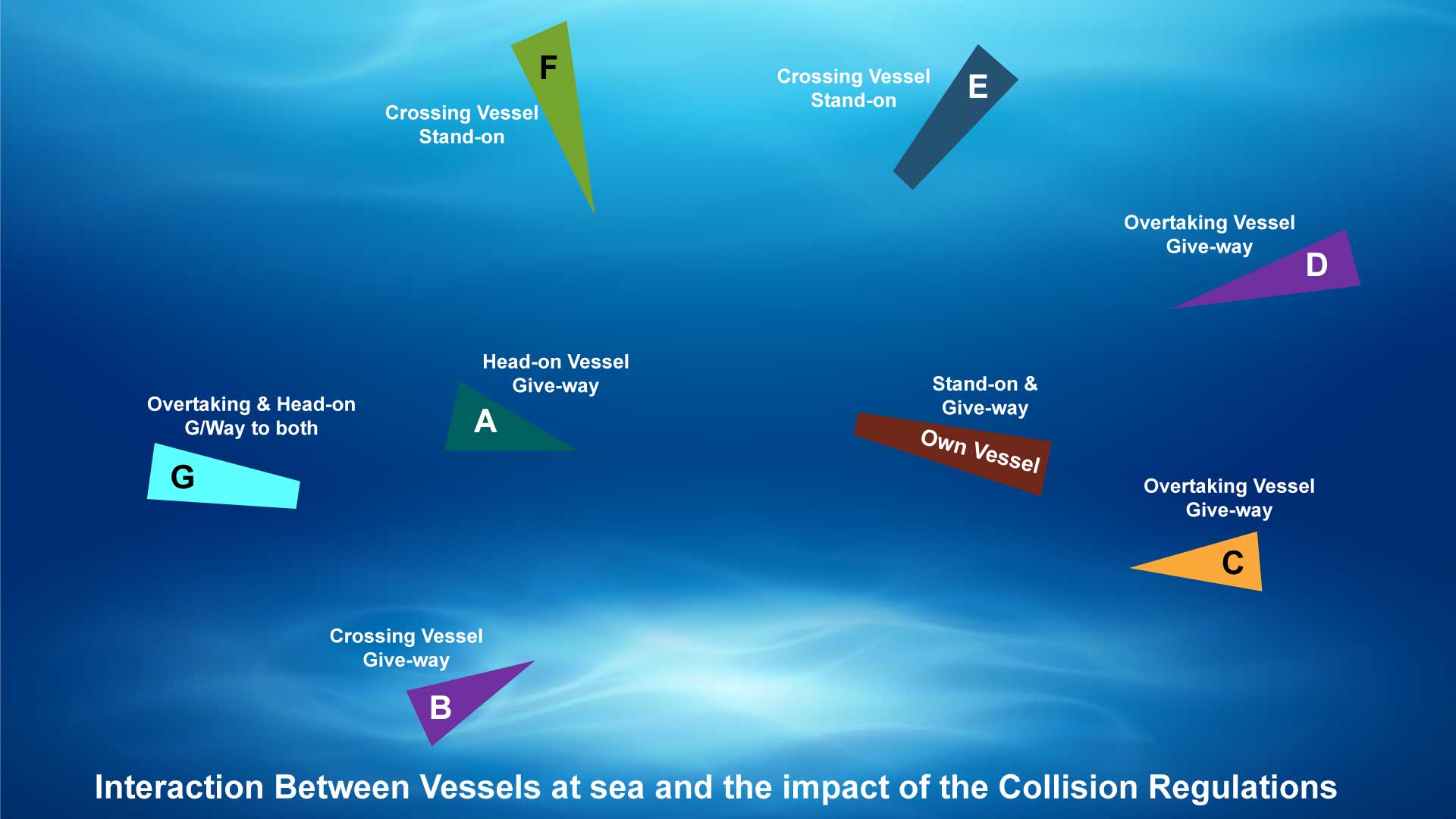 cems-vessel-safety-1