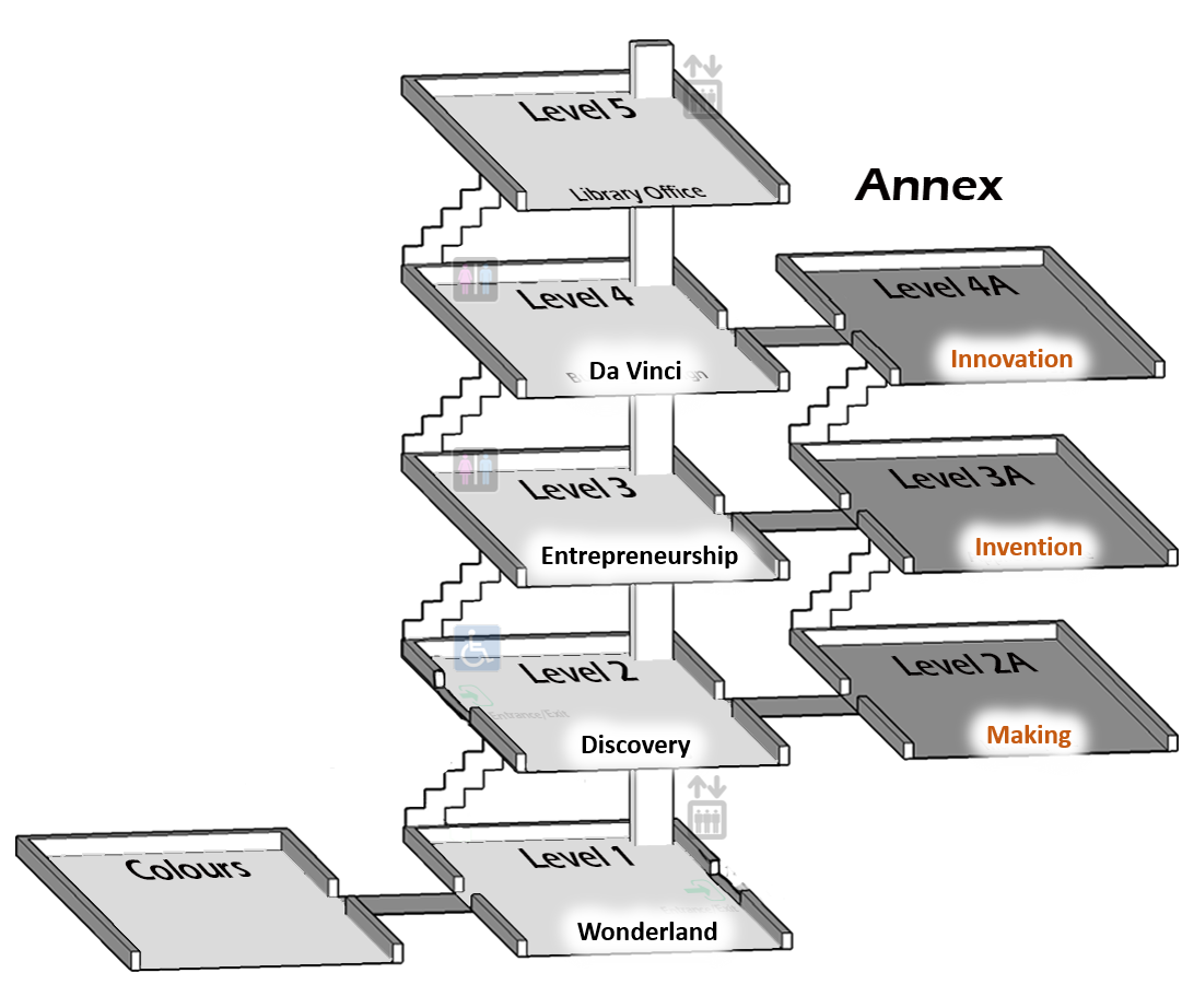 LibFab-FloorPlan-v01