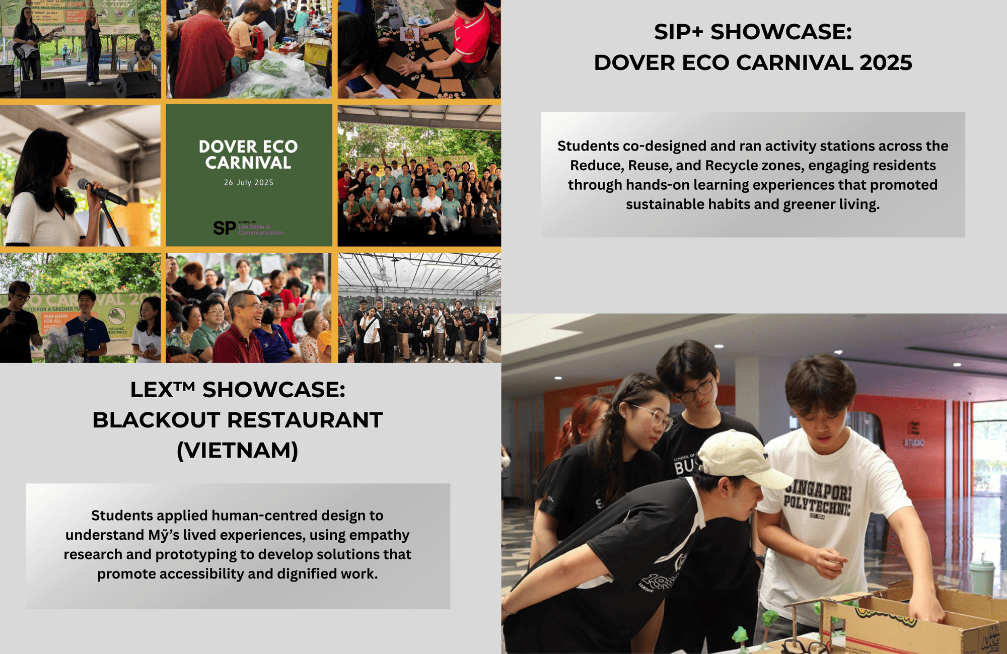 SIP Module
